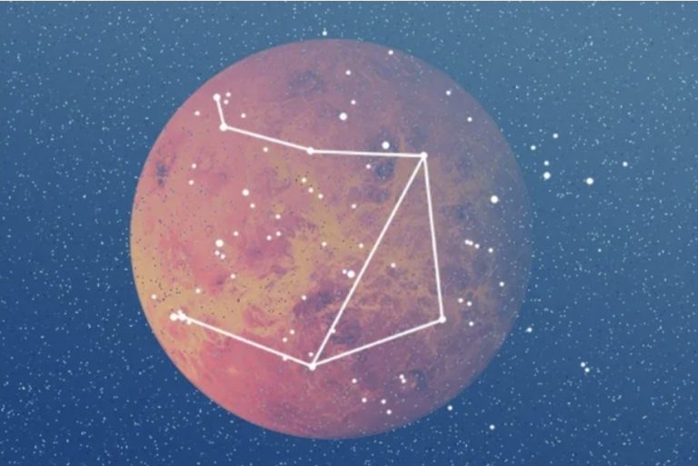 Si t’ia dalësh me krenarinë dhe ambicien: Kombinimi perfekt për sukses në dashuri dhe karrierë!