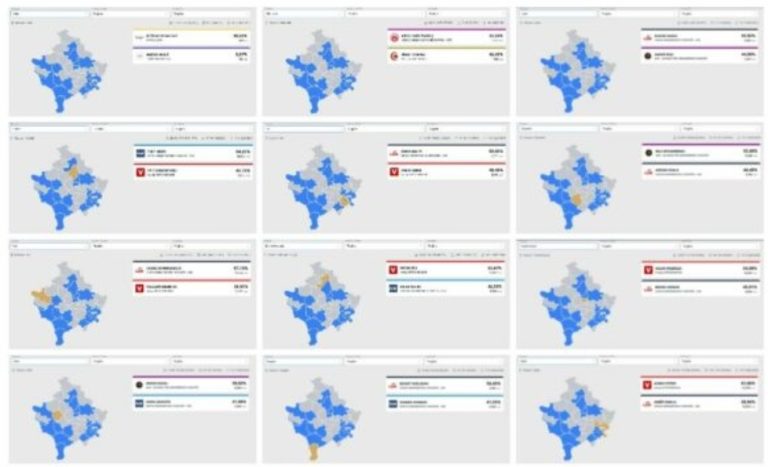 Nga Prishtina në Kllokot – rezultatet përfundimtare: Harta e fitoreve (100% e votave të numëruara)